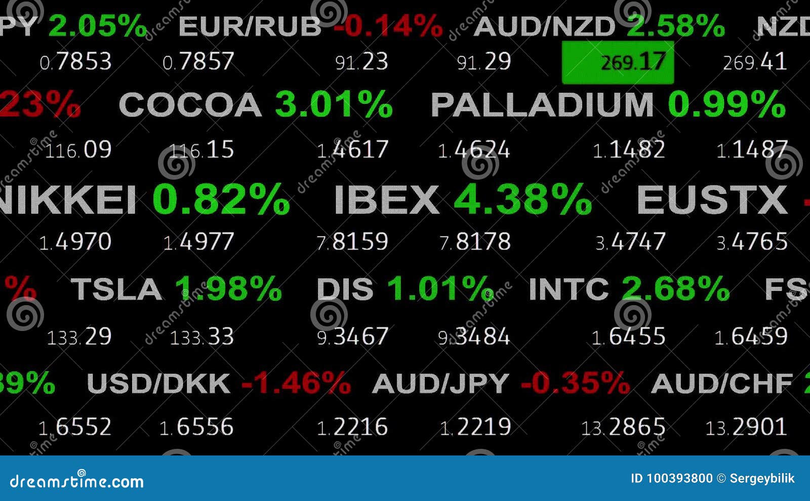 Forex Stock Market Index Commodity Ticker Tape Board News Line On Black Background New Quality Financial Business - 